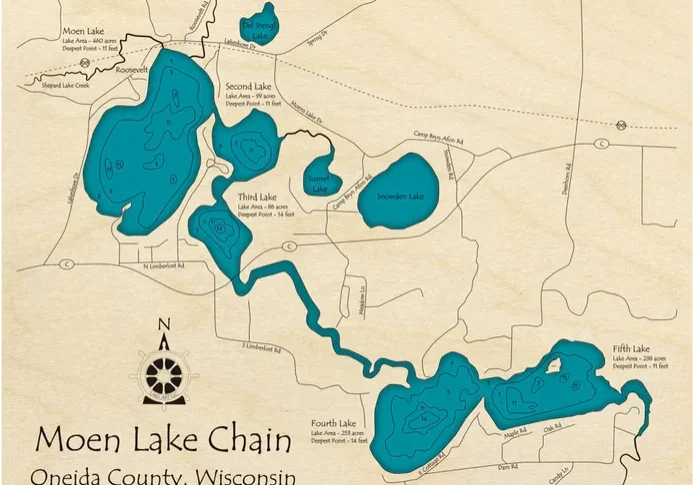MoenLakeChain